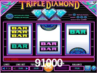 Explorando a Categoria de Eventos em Apostas na 91000